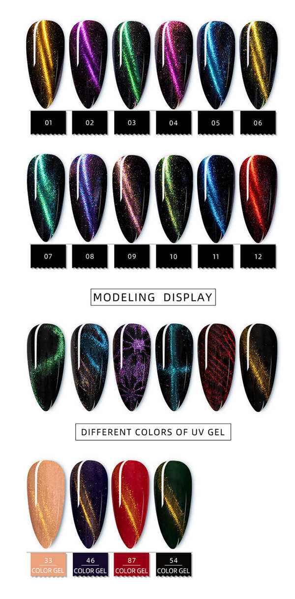 Ojos de gato Top Coat Effect Color Chart